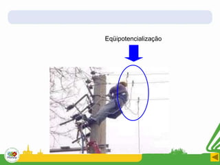 Eqüipotencialização
 