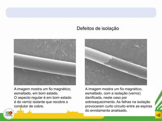 A imagem mostra um fio magnético,
esmaltado, em bom estado.
O aspecto regular é em bom estado
é do verniz isolante que recobre o
condutor de cobre.
A imagem mostra um fio magnético,
esmaltado, com a isolação (verniz)
danificada, neste caso por
sobreaquecimento. As falhas na isolação
provocaram curto circuito entre as espiras
do enrolamento analisado.
Defeitos de isolação
 