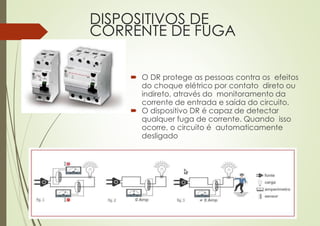 DISPOSITIVOS DE
CORRENTE DE FUGA
 O DR protege as pessoas contra os efeitos
do choque elétrico por contato direto ou
indireto, através do monitoramento da
corrente de entrada e saída do circuito.
 O dispositivo DR é capaz de detectar
qualquer fuga de corrente. Quando isso
ocorre, o circuito é automaticamente
desligado
 