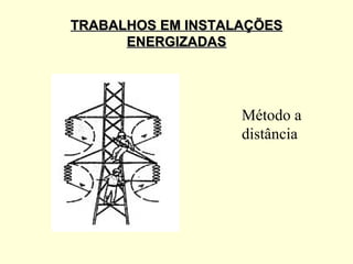 TRABALHOS EM INSTALAÇÕES
      ENERGIZADAS




                   Método a
                   distância
 
