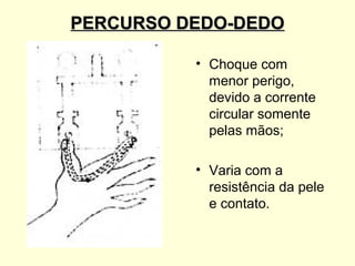 PERCURSO DEDO-DEDO

          • Choque com
            menor perigo,
            devido a corrente
            circular somente
            pelas mãos;

          • Varia com a
            resistência da pele
            e contato.
 