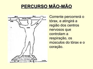 PERCURSO MÃO-MÃO

       • Corrente percorrerá o
         tórax, e atingirá a
         região dos centros
         nervosos que
         controlam a
         respiração, os
         músculos do tórax e o
         coração.
 