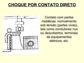 CHOQUE POR CONTATO DIRETO

               Contato com partes
            metálicas: normalmente
           sob tensão (partes vivas),
           tais como condutores nus
           ou descobertos, terminais
                de equipamentos
                  elétricos, etc.
 