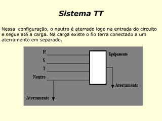 Sistema TT

Nessa configuração, o neutro é aterrado logo na entrada do circuito
e segue até a carga. Na carga existe o fio terra conectado a um
aterramento em separado.
 