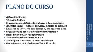 PLANO DO CURSO
• Aplicações e Etapas
• Situações de Risco
• Segurança em Instalações Energizadas e Desenergizadas
• Acidentes típicos – Análise, discussão, medidas de proteção
• Liberação de instalação para serviço e para operação e uso
• Organização do SEP (Sistema Elétrico de Potencia )
• Riscos típicos no SEP e sua prevenção
• Técnicas de análise de Risco no S E P
• Sinalização e isolamento de áreas de trabalho
• Procedimentos de trabalho – análise e discussão
NR10/SEP-SEGURANÇA
EMINSTALAÇÕESE
SERVIÇOS
2
 