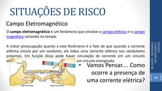 SITUAÇÕES DE RISCO
NR10/SEP-SEGURANÇA
EMINSTALAÇÕESE
SERVIÇOS
Campo Eletromagnético
O campo eletromagnético é um fenômeno que envolve o campo elétrico e o campo
magnético variando no tempo.
A maior preocupação quanto a este fenômeno é o fato de que quando a corrente
elétrica circula por um condutor, ela induz uma corrente elétrica nos condutores
próximos. Em função disso pode haver circulação de corrente em um circuito
desenergizado, caso ele esteja próximo de um circuito energizado.
• Vamos Pensar.... Como
ocorre a presença de
uma corrente elétrica?
24
 