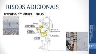 RISCOS ADICIONAIS
NR10/SEP-SEGURANÇA
EMINSTALAÇÕESE
SERVIÇOS
Trabalho em altura – NR35
27
 
