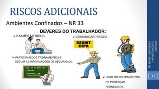 RISCOS ADICIONAIS
NR10/SEP-SEGURANÇA
EMINSTALAÇÕESE
SERVIÇOS
Ambientes Confinados – NR 33
DEVERES DO TRABALHADOR:
 PARTICIPAR DOS TREINAMENTOS E
SEGUIR AS INFORMAÇÕES DE SEGURANÇA.
 USAR OS EQUIPAMENTOS
DE PROTEÇÃO
FORNECIDOS.
 COMUNICAR RISCOS. EXAMES MÉDICOS.
31
 