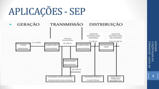 APLICAÇÕES - SEP
NR10/SEP-SEGURANÇA
EMINSTALAÇÕESE
SERVIÇOS
4
 