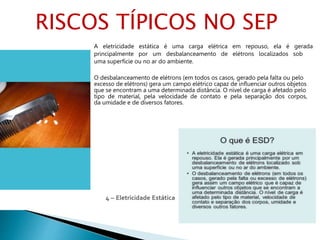 4 – Eletricidade Estática
O desbalanceamento de elétrons (em todos os casos, gerado pela falta ou pelo
excesso de elétrons) gera um campo elétrico capaz de influenciar outros objetos
que se encontram a uma determinada distância. O nível de carga é afetado pelo
tipo de material, pela velocidade de contato e pela separação dos corpos,
da umidade e de diversos fatores.
A eletricidade estática é uma carga elétrica em repouso, ela é gerada
principalmente por um desbalanceamento de elétrons localizados sob
uma superfície ou no ar do ambiente.
RISCOS TÍPICOS NO SEP
 