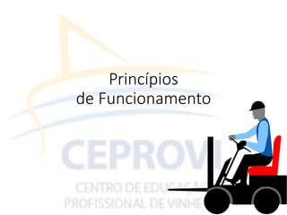 Princípios
de Funcionamento
 