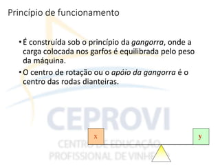 Princípio de funcionamento
•É construída sob o princípio da gangorra, onde a
carga colocada nos garfos é equilibrada pelo peso
da máquina.
•O centro de rotação ou o apóio da gangorra é o
centro das rodas dianteiras.
x y
 