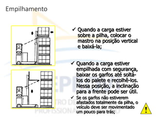 Empilhamento
 Quando a carga estiver
sobre a pilha, colocar o
mastro na posição vertical
e baixá-la;
 Quando a carga estiver
empilhada com segurança,
baixar os garfos até soltá-
los do palete e recolhê-los.
Nessa posição, a inclinação
para a frente pode ser útil.
 Se os garfos não estiverem
afastados totalmente da pilha, o
veículo deve ser movimentado
um pouco para trás;
 
