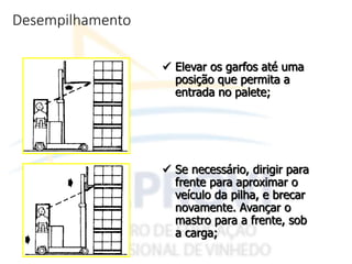 Desempilhamento
 Elevar os garfos até uma
posição que permita a
entrada no palete;
 Se necessário, dirigir para
frente para aproximar o
veículo da pilha, e brecar
novamente. Avançar o
mastro para a frente, sob
a carga;
 