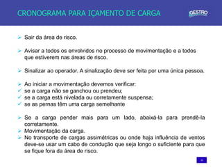 16
CRONOGRAMA PARA IÇAMENTO DE CARGA
 Sair da área de risco.
 Avisar a todos os envolvidos no processo de movimentação e a todos
que estiverem nas áreas de risco.
 Sinalizar ao operador. A sinalização deve ser feita por uma única pessoa.
 Ao iniciar a movimentação devemos verificar:
 se a carga não se ganchou ou prendeu;
 se a carga está nivelada ou corretamente suspensa;
 se as pernas têm uma carga semelhante
 Se a carga pender mais para um lado, abaixá-la para prendê-la
corretamente.
 Movimentação da carga.
 No transporte de cargas assimétricas ou onde haja influência de ventos
deve-se usar um cabo de condução que seja longo o suficiente para que
se fique fora da área de risco.
 