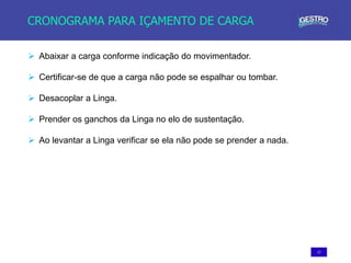 17
CRONOGRAMA PARA IÇAMENTO DE CARGA
 Abaixar a carga conforme indicação do movimentador.
 Certificar-se de que a carga não pode se espalhar ou tombar.
 Desacoplar a Linga.
 Prender os ganchos da Linga no elo de sustentação.
 Ao levantar a Linga verificar se ela não pode se prender a nada.
 