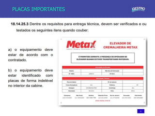 21
PLACAS IMPORTANTES
 
