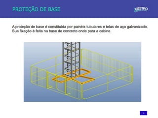 31
PROTEÇÃO DE BASE
 