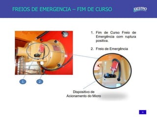 40
FREIOS DE EMERGENCIA – FIM DE CURSO
 