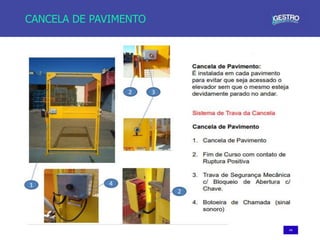 44
CANCELA DE PAVIMENTO
 