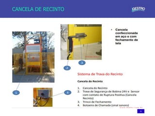 45
CANCELA DE RECINTO
 