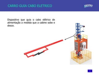 53
CARRO GUIA CABO ELETRICO
Dispositivo que guia o cabo elétrico de
alimentação a medida que a cabine sobe e
desce.
 