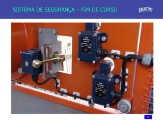 62
SISTEMA DE SEGURANÇA – FIM DE CURSO
 