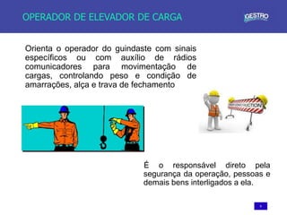 8
OPERADOR DE ELEVADOR DE CARGA
Orienta o operador do guindaste com sinais
específicos ou com auxílio de rádios
comunicadores para movimentação de
cargas, controlando peso e condição de
amarrações, alça e trava de fechamento
É o responsável direto pela
segurança da operação, pessoas e
demais bens interligados a ela.
 