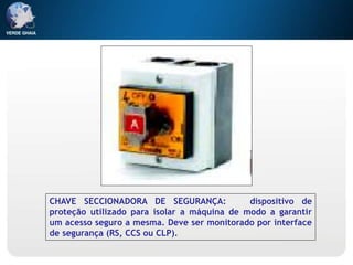 CHAVE SECCIONADORA DE SEGURANÇA: dispositivo de
proteção utilizado para isolar a máquina de modo a garantir
um acesso seguro a mesma. Deve ser monitorado por interface
de segurança (RS, CCS ou CLP).
 