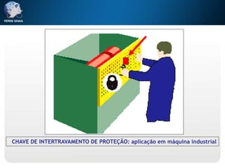 CHAVE DE INTERTRAVAMENTO DE PROTEÇÃO: aplicação em máquina industrial
 