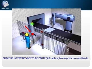 CHAVE DE INTERTRAVAMENTO DE PROTEÇÃO: aplicação em processo robotizado
 