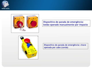 Dispositivo de parada de emergência: chave
operada por cabo (corda)
Dispositivo de parada de emergência:
botão operado manualmente por impacto
 