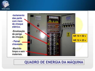 QUADRO DE ENERGIA DA MÁQUINA
 