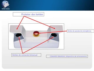 COMANDO BIMANUAL (dispositivo de acionamento)
Botão de parada de emergência
Botões de comando bimanual
Protetor dos botões
 