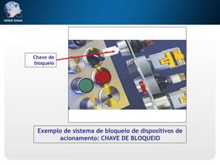 Exemplo de sistema de bloqueio de dispositivos de
acionamento: CHAVE DE BLOQUEIO
Chave de
bloqueio
 