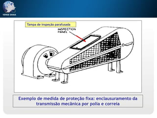 Exemplo de medida de proteção fixa: enclausuramento da
transmissão mecânica por polia e correia
Tampa de inspeção parafusada
 