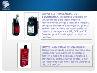 CHAVES ELETROMECÂNCIAS DE
SEGURANÇA: dispositivo utilizado em
uma proteção para interromper o
movimento de perigo e manter a máquina
desligada enquanto a proteção ou guarda
estiver aberta. Deve ser monitorado por
interface de segurança (RS, CCS ou CLP).
Deve ter princípio de ação com ruptura
positiva.
CHAVES MAGNÉTICAS DE SEGURANÇA:
dispositivo utilizado em uma proteção para
interromper o movimento de perigo e
manter a máquina desligada enquanto a
proteção ou guarda estiver aberta. Deve
ser monitorado por interface de segurança
(RS, CCS ou CLP).
 