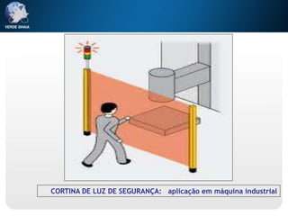 CORTINA DE LUZ DE SEGURANÇA: aplicação em máquina industrial
 
