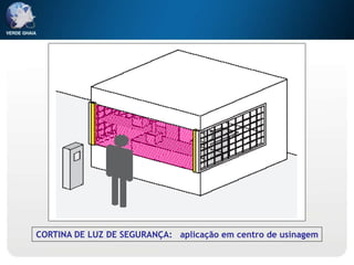 CORTINA DE LUZ DE SEGURANÇA: aplicação em centro de usinagem
 