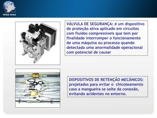 VÁLVULA DE SEGURANÇA: é um dispositivo
de proteção ativa aplicado em circuitos
com fluídos compressíveis que tem por
finalidade interromper o funcionamento
de uma máquina ou processo quando
detectada uma anormalidade operacional
com potencial de causar
DISPOSITIVOS DE RETENÇÃO MECÂNICOS:
projetados para evitar o chicoteamento
caso a mangueira se solte da conexão,
evitando acidentes no entorno.
 