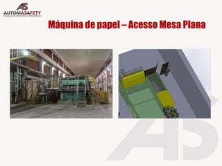 Máquina de papel – Acesso Mesa Plana
 