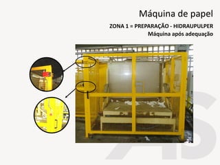 Máquina após adequação
ZONA 1 = PREPARAÇÃO - HIDRAUPULPER
Máquina de papel
 