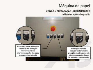 Botão para liberar e
bloquear a abertura das
proteções mecânicas móveis
intertravadas pelas chaves
de segurança com retenção
Botão para liberar e bloquear
a abertura das proteções
mecânicas móveis
intertravadas pelas chaves de
segurança com retenção
Máquina após adequação
ZONA 1 = PREPARAÇÃO - HIDRAUPULPER
Máquina de papel
 