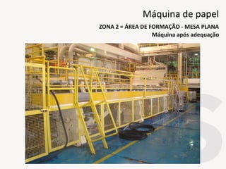 Máquina após adequação
ZONA 2 = ÁREA DE FORMAÇÃO - MESA PLANA
Máquina de papel
 