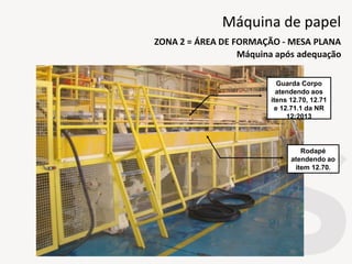 Guarda Corpo
atendendo aos
itens 12.70, 12.71
e 12.71.1 da NR
12:2013
Rodapé
atendendo ao
item 12.70.
Máquina após adequação
ZONA 2 = ÁREA DE FORMAÇÃO - MESA PLANA
Máquina de papel
 