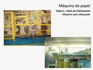 Máquina após adequação
ZONA 3 = ÁREA DE PRENSAGEM
Máquina de papel
 