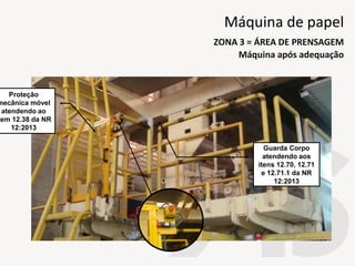 Guarda Corpo
atendendo aos
itens 12.70, 12.71
e 12.71.1 da NR
12:2013
Proteção
mecânica móvel
atendendo ao
tem 12.38 da NR
12:2013
Máquina após adequação
ZONA 3 = ÁREA DE PRENSAGEM
Máquina de papel
 