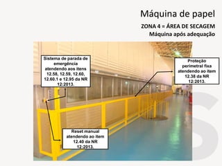 Proteção
perimetral fixa
atendendo ao item
12.38 da NR
12:2013.
Sistema de parada de
emergência
atendendo aos itens
12.58, 12.59, 12.60,
12.60.1 e 12.95 da NR
12:2013.
Reset manual
atendendo ao item
12.40 da NR
12:2013.
Máquina após adequação
ZONA 4 = ÁREA DE SECAGEM
Máquina de papel
 