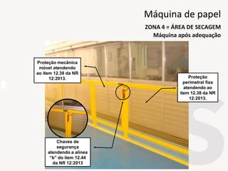 Proteção
perimetral fixa
atendendo ao
item 12.38 da NR
12:2013.
Proteção mecânica
móvel atendendo
ao item 12.38 da NR
12:2013.
Chaves de
segurança
atendendo a alínea
“b” do item 12.44
da NR 12:2013
Máquina após adequação
ZONA 4 = ÁREA DE SECAGEM
Máquina de papel
 