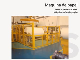Máquina após adequação
ZONA 5 = ENROLADEIRA
Máquina de papel
 